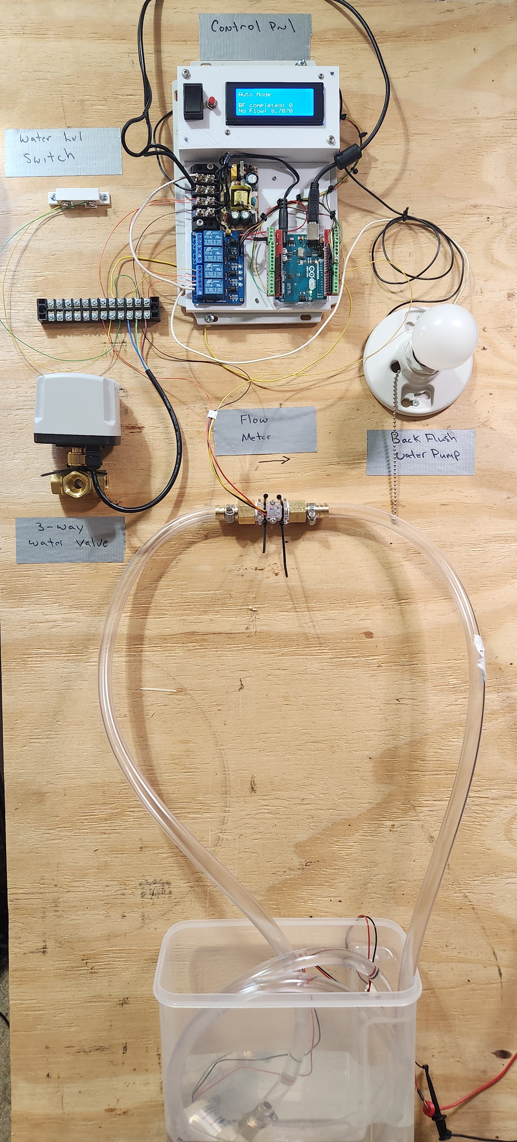 Description of the image